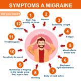 5 Ways Botox Migraine Training Benefits Your Practice