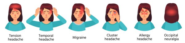 Migraine and occipital neuralgia, where the scalp's occipital nerves become inflamed, can cause piercing, throbbing, or shock-like pain in the upper neck, back of the head, or behind the ears.
