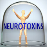 Unlocking the Versatility of Neurotoxins: Beyond Wrinkles
